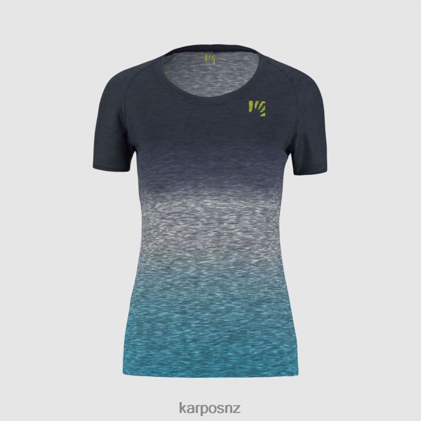 SKY CAPTAIN/BLUE ATOLL